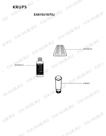 Взрыв-схема кофеварки (кофемашины) Krups EA815U10/70J - Схема узла RP005615.1P3