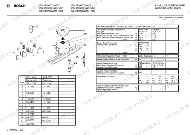 Взрыв-схема холодильника Bosch GSU3103CH - Схема узла 02