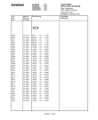 Схема №1 FM762Y6FF с изображением Инструкция по эксплуатации для телевизора Siemens 00531332