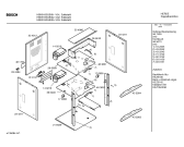 Схема №1 HBN9153GB с изображением Инструкция по эксплуатации для духового шкафа Bosch 00587539