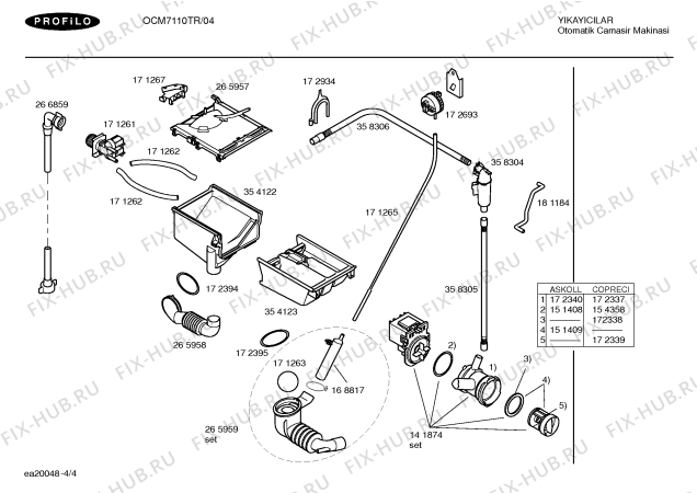 Схема №1 OCM7110TR Eurowasher PRF с изображением Таблица программ для стиральной машины Bosch 00523950
