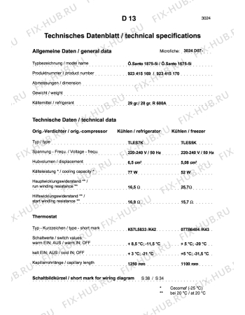 Взрыв-схема холодильника Aeg S1675-5I - Схема узла Technical features