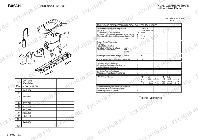 Взрыв-схема холодильника Bosch KSR30423FF - Схема узла 03