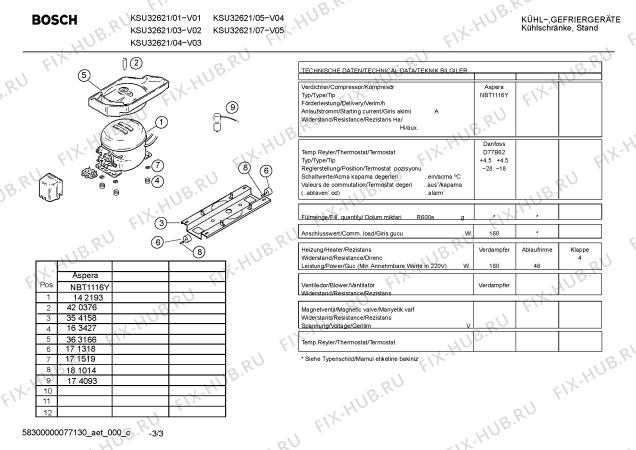 Взрыв-схема холодильника Bosch KSU32621 - Схема узла 03