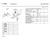 Схема №1 GUD1441 с изображением Инструкция по эксплуатации для холодильной камеры Bosch 00514208