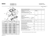 Схема №1 KSV425506K BOSCH с изображением Дверь для холодильной камеры Bosch 00241820