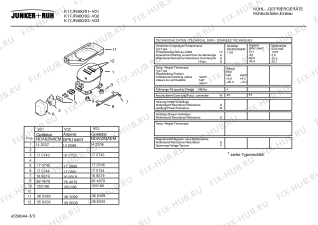 Схема №2 K17JR400 с изображением Инструкция по эксплуатации для холодильника Bosch 00523259