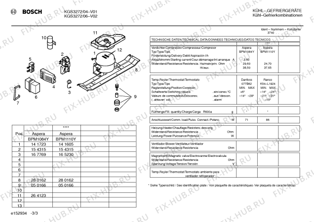 Схема №1 KG32S72 с изображением Терморегулятор для холодильника Bosch 00159796