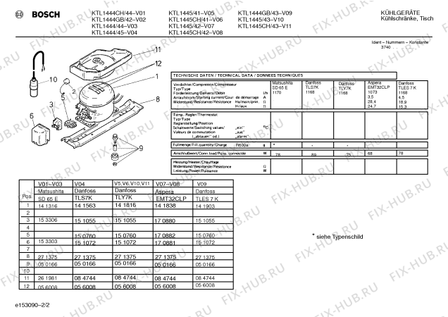 Взрыв-схема холодильника Bosch KTL1445 - Схема узла 02