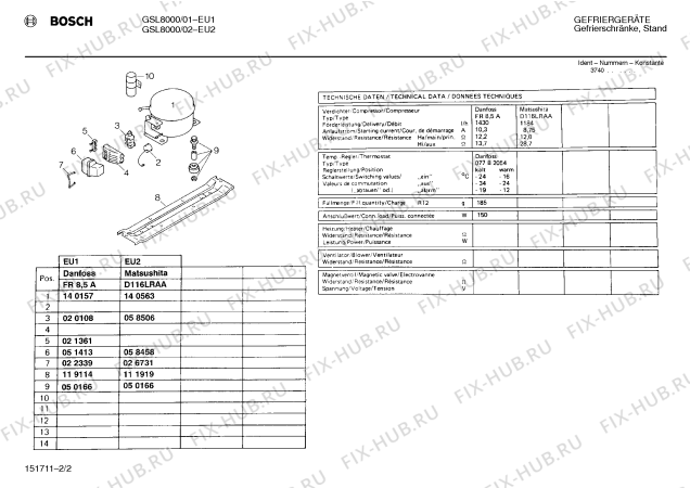 Схема №1 GSU8000 с изображением Панель для холодильной камеры Bosch 00087669