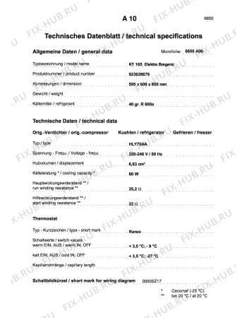 Взрыв-схема холодильника Aeg KT165 - Схема узла Technical features