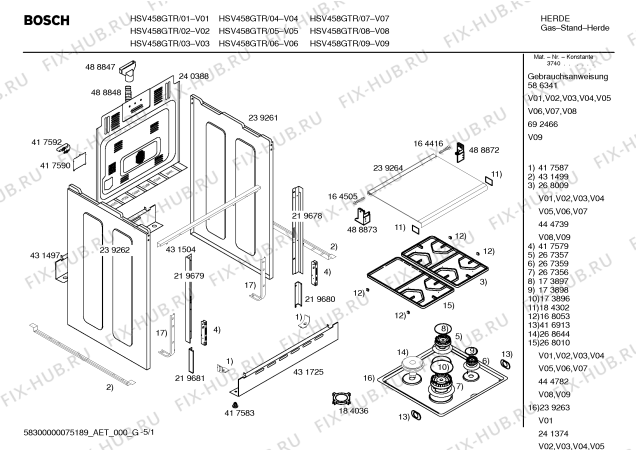 Схема №1 HSV458KEU Bosch с изображением Панель управления для плиты (духовки) Bosch 00365381