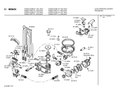 Схема №1 SGS4012FF с изображением Инструкция по эксплуатации для посудомойки Bosch 00521283