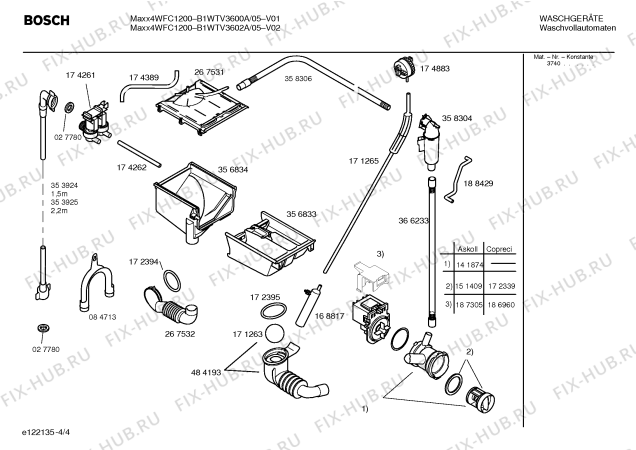 Схема №1 B1WTV3600A Maxx4 WFC1200 с изображением Таблица программ для стиралки Bosch 00581551
