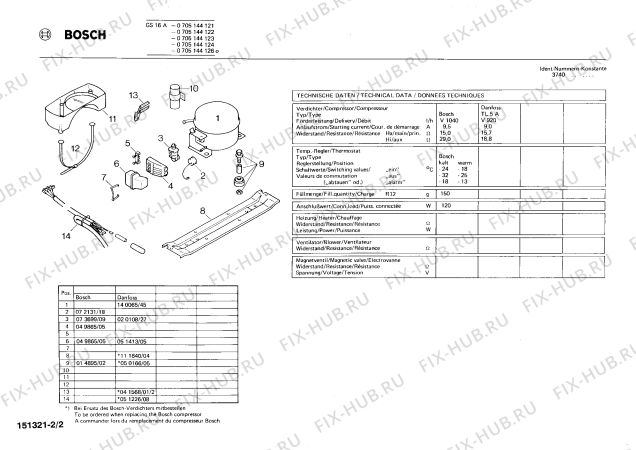 Взрыв-схема холодильника Bosch 0705144126 GS16A - Схема узла 02