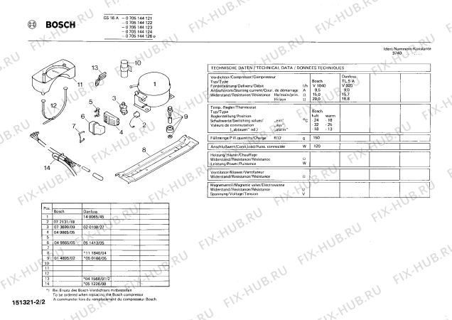 Взрыв-схема холодильника Bosch 0705144124 GS16A - Схема узла 02