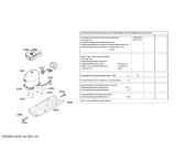 Схема №1 KG33VX05 с изображением Панель для холодильника Bosch 00606568