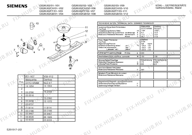 Взрыв-схема холодильника Siemens GS26U02CH - Схема узла 02