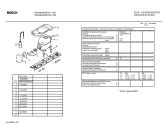 Схема №1 KSK38422FF с изображением Инструкция по эксплуатации для холодильной камеры Bosch 00580240