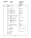 Схема №2 FS221M6 с изображением Инструкция по эксплуатации для телевизора Siemens 00530830