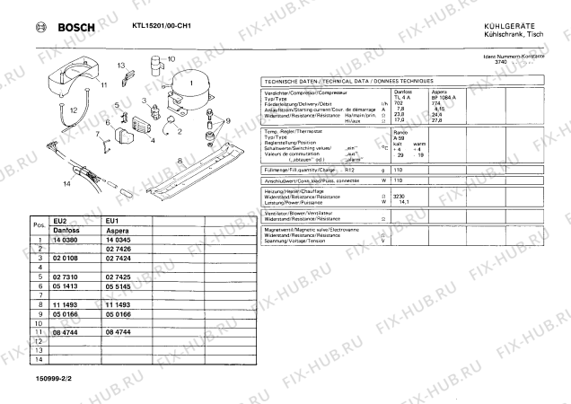 Взрыв-схема холодильника Bosch KTL15201 - Схема узла 02