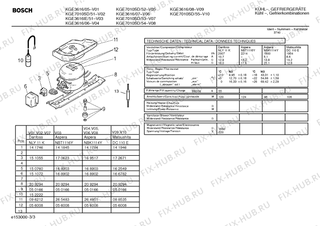 Взрыв-схема холодильника Bosch KGE7010SD - Схема узла 03