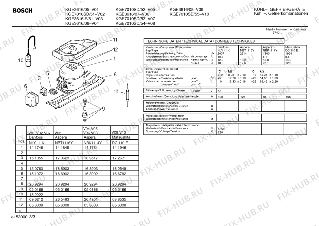 Взрыв-схема холодильника Bosch KGE3616IE - Схема узла 03