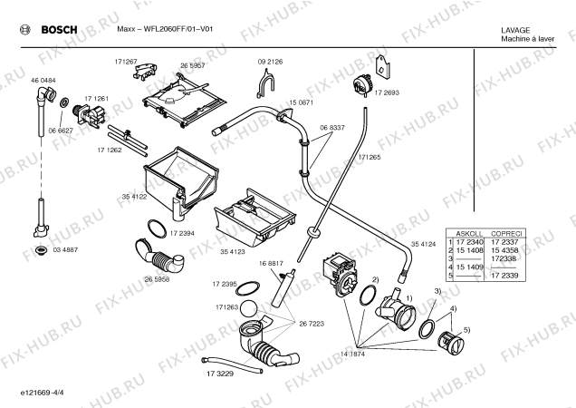 Схема №1 WFL2060FF MAXX с изображением Инструкция по установке и эксплуатации для стиральной машины Bosch 00523657