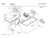 Схема №1 GTL38920 с изображением Панель управления для холодильника Bosch 00491088