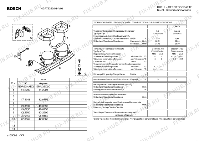 Взрыв-схема холодильника Bosch KGP72320 - Схема узла 03