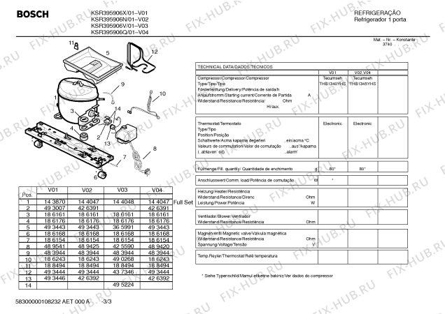 Взрыв-схема холодильника Bosch KSR395906X BOSCH - Схема узла 03