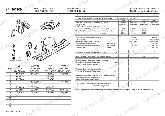 Схема №1 KGS3775 с изображением Контрольная лампа для холодильной камеры Bosch 00173711