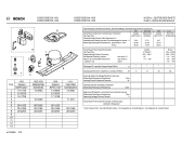 Схема №1 3FG5633 с изображением Компрессор для холодильника Bosch 00141723