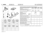 Схема №1 3FG5633 с изображением Конденсатор для холодильника Bosch 00232964