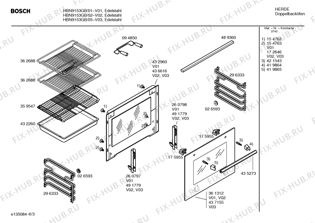 Схема №2 HBN9153GB с изображением Инструкция по эксплуатации для духового шкафа Bosch 00587539