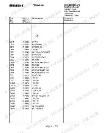 Схема №1 FS249V6 с изображением Инструкция по эксплуатации для телевизора Siemens 00531256