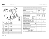 Схема №1 KGS39360 с изображением Инструкция по эксплуатации для холодильной камеры Bosch 00586458
