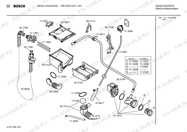 Схема №1 WFL2051II WFL2051 Aquavigil с изображением Таблица программ для стиралки Bosch 00526838