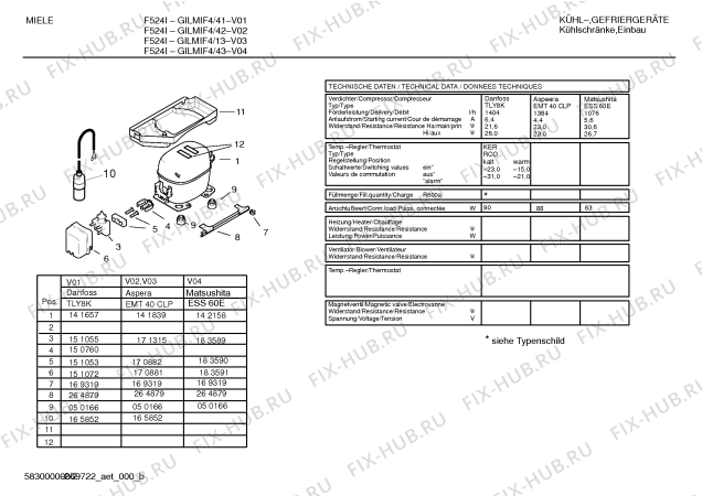 Схема №1 GILMIF4 F524I с изображением Инструкция по эксплуатации для холодильной камеры Bosch 00522714