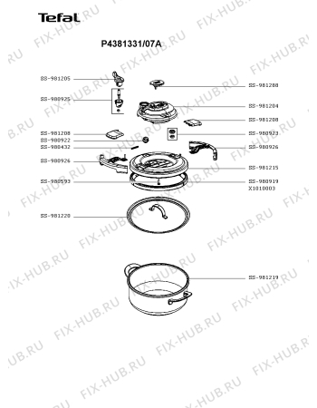 Схема №1 P4371563/07A с изображением Котелка Seb SS-981215