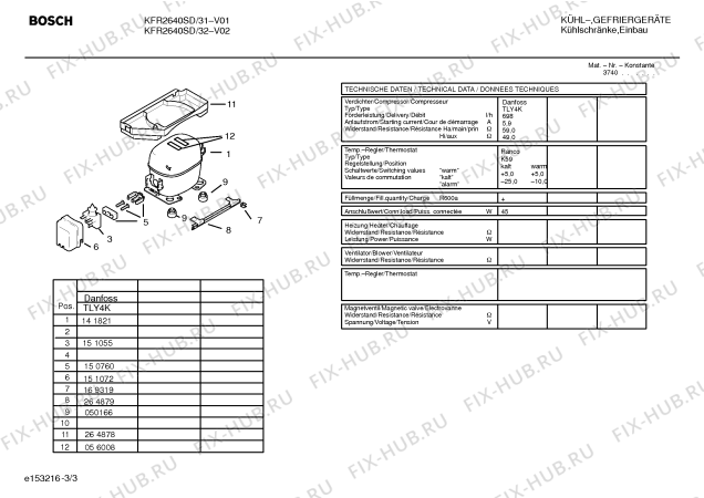 Взрыв-схема холодильника Bosch KFR2640SD - Схема узла 03