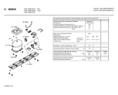 Схема №1 KGU4020NE с изображением Поднос для холодильника Bosch 00354991