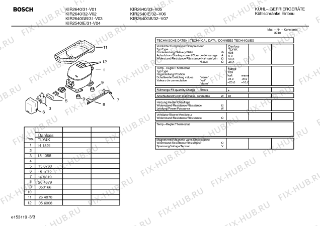 Взрыв-схема холодильника Bosch KIR2540IE - Схема узла 03