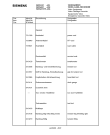 Схема №1 FM751X7 с изображением Инструкция по эксплуатации для телевизора Siemens 00531178