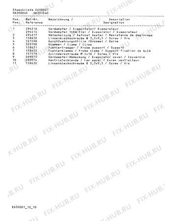 Схема №1 SK201140 с изображением Крышка для холодильника Bosch 00294269