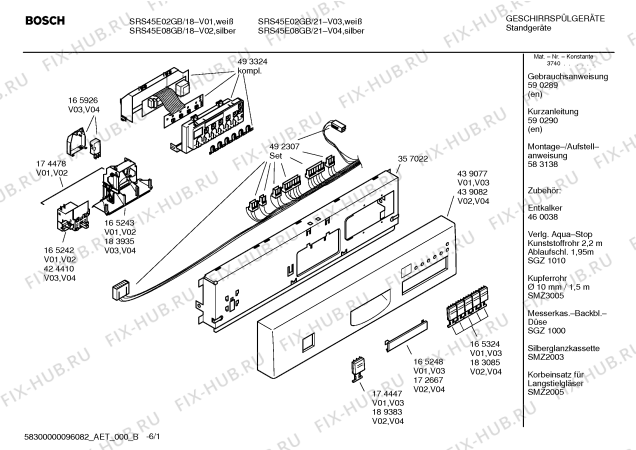Схема №1 SF25T552EU с изображением Краткая инструкция для посудомойки Siemens 00590290