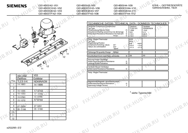 Схема №1 GS14B03 с изображением Ручка для холодильной камеры Siemens 00290373