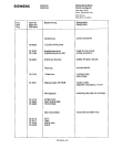 Схема №1 FS227K6 с изображением Инструкция по эксплуатации для жк-телевизора Siemens 00530916