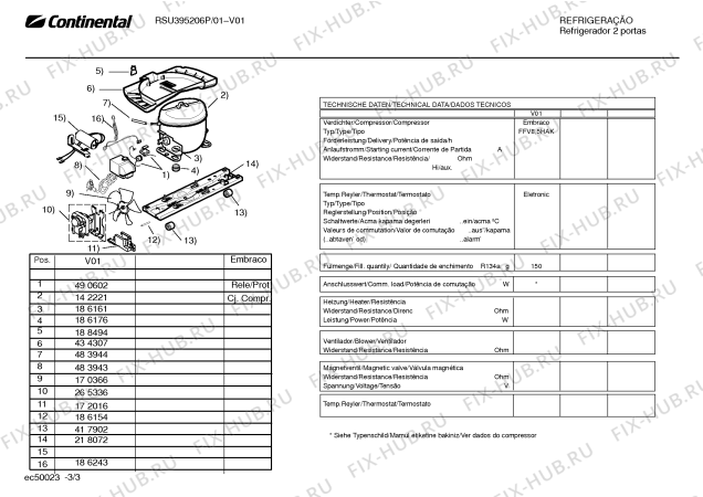 Взрыв-схема холодильника Continental RSU395206P CONTINENTAL - Схема узла 03