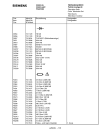 Схема №3 FS221M6 с изображением Инструкция по эксплуатации для телевизора Siemens 00530830